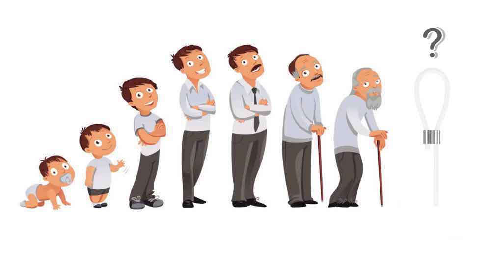 Qual è la durata dei fili pendenti?